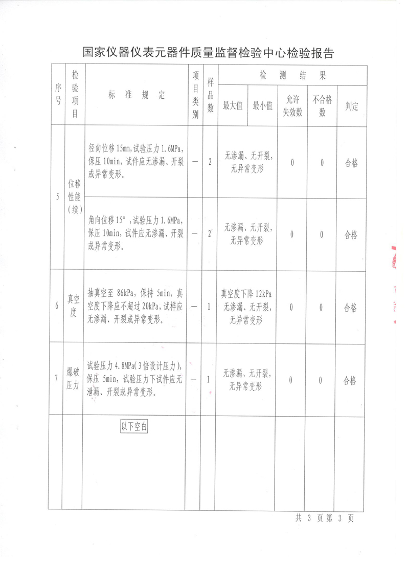 淞江集團(tuán)橡膠接頭壓力管道報(bào)告