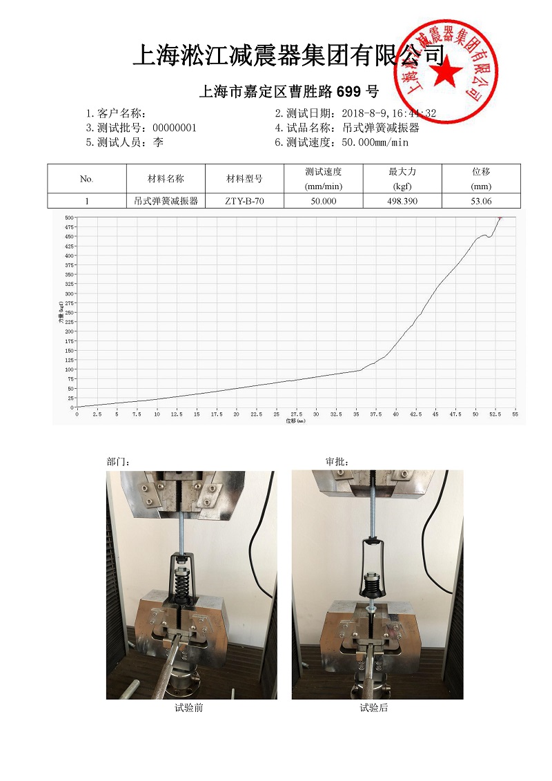 ZTY-B-70ʽɜp⚤(qing)Ȝyԇ桰Sҙzy