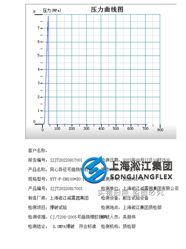 同心異徑橡膠接頭爆破檢測結(jié)果為80kg